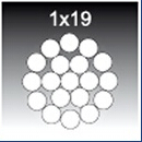 aircraft cable