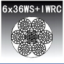 coated cable