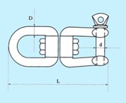aircraft cable