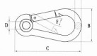 aircraft cable