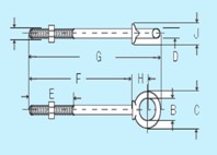 aircraft cable