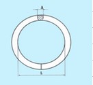 aircraft cable