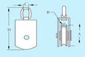 aircraft cable