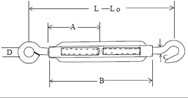 aircraft cable