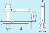 aircraft cable