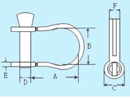 aircraft cable