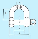 aircraft cable